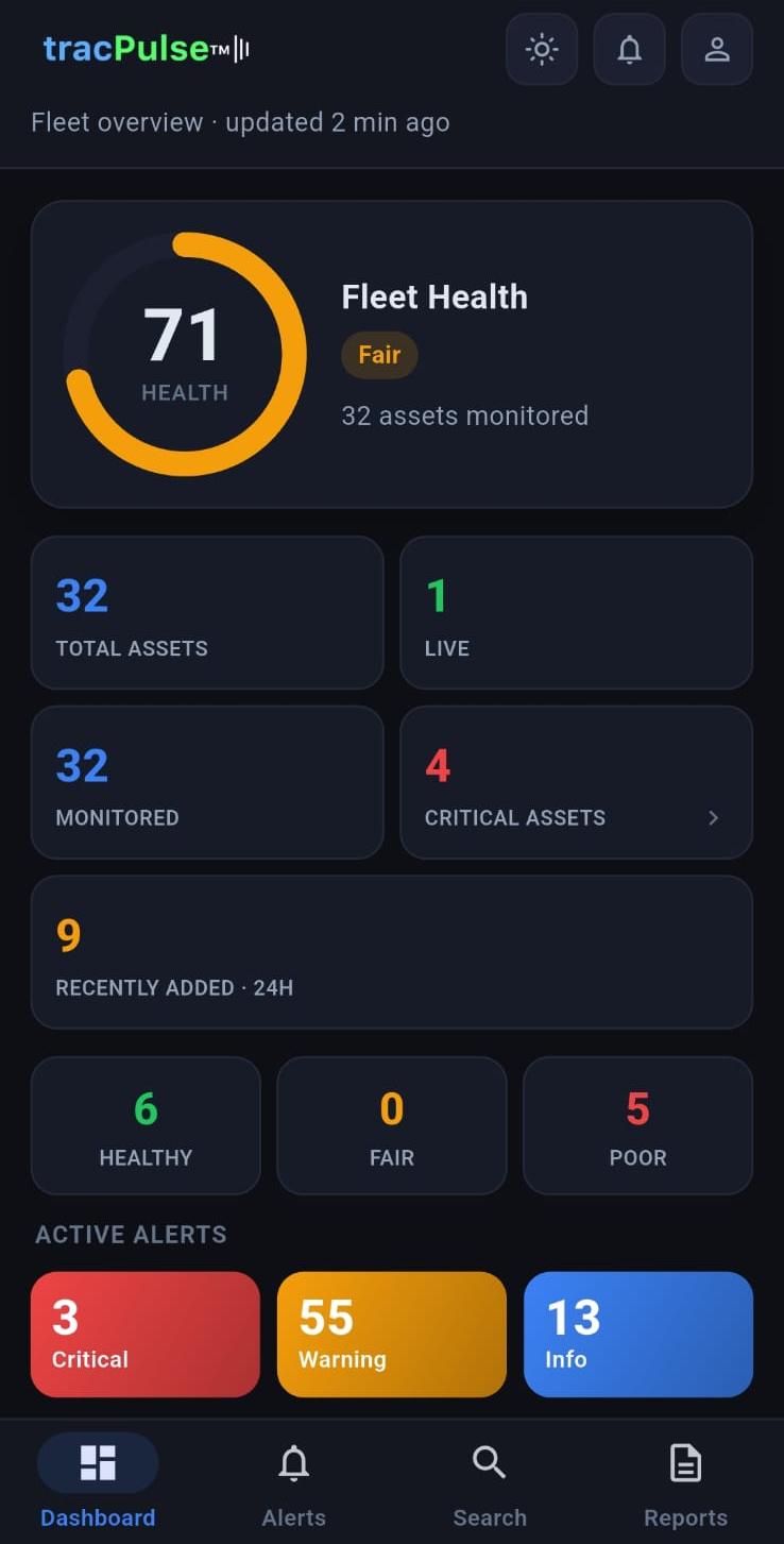 tracPulse mobile app dashboard showing fleet health score, monitored assets and active alerts